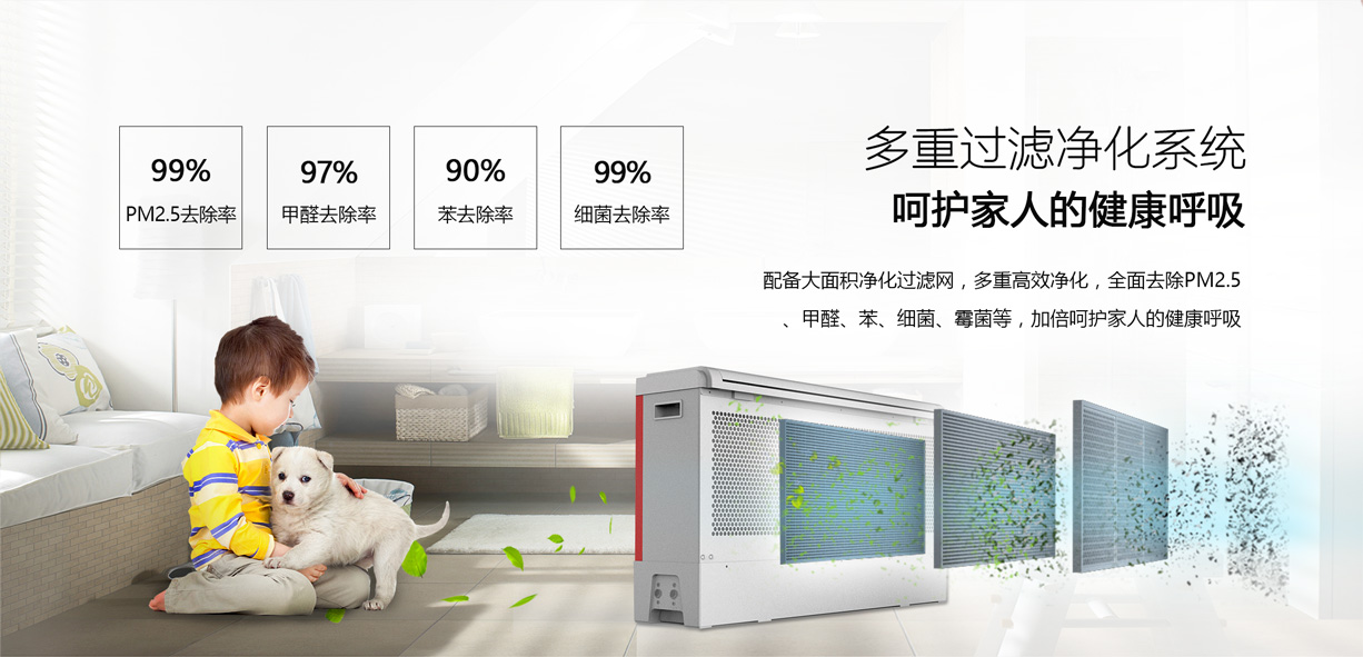 过冬神器你们都用什么取暖器啊,过冬取暖设备