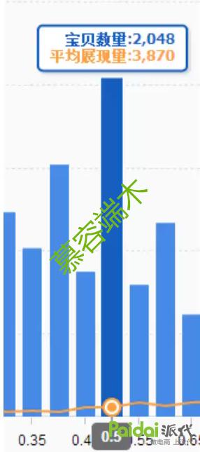 怎样才让自己不开快车,开黑车小技巧