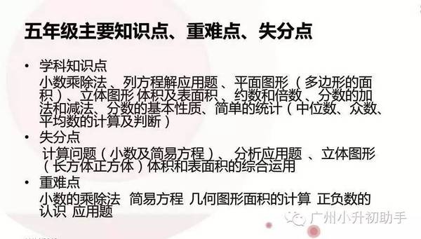 小学数学知识点归纳及解题思路,小学数学常考知识点总结归纳