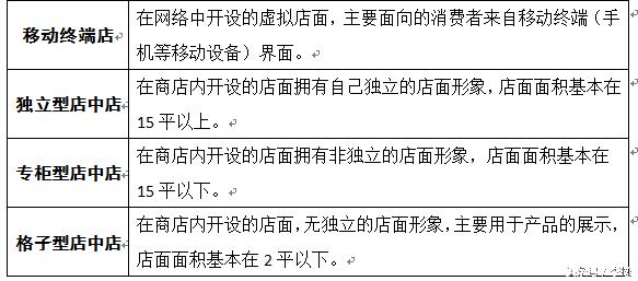 有前景的连锁店怎么加盟,不加盟连锁店怎么做