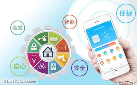 目前做得比较好的智能家居,值得入手的智能家居看过来