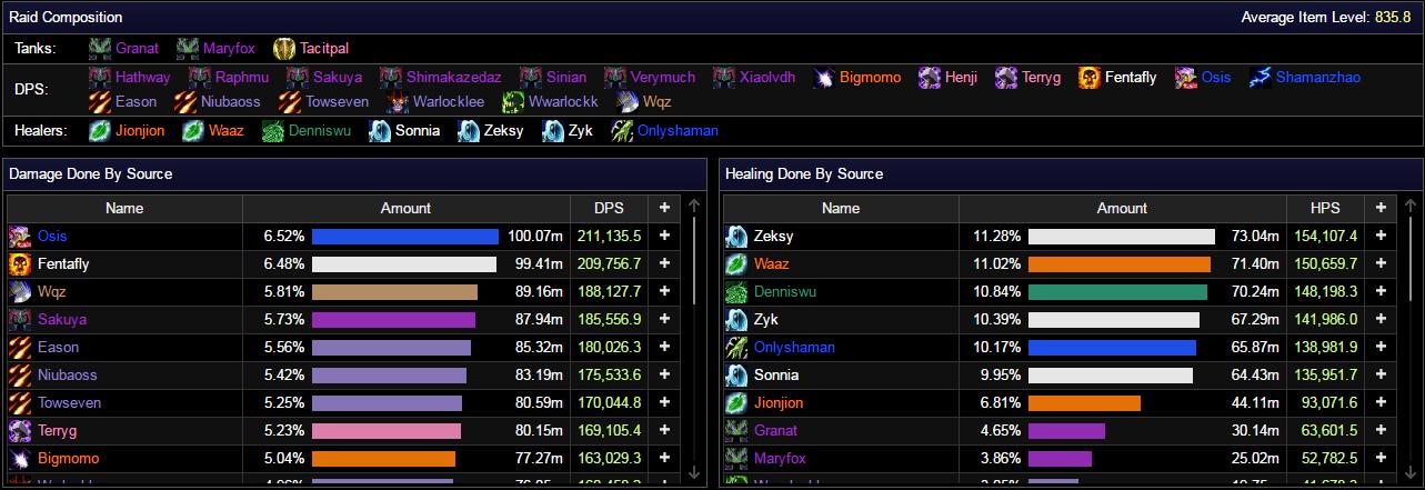 魔兽史诗翡翠梦魇攻略,魔兽7.0各职业