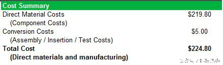 iPhone7屏幕摔坏了修一次1200元，官方成本200多块