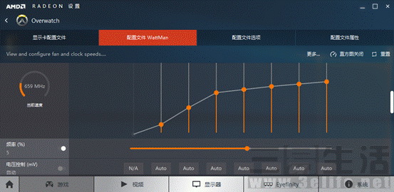 玩转RX 460好伴侣 AMD Crimson新驱动体验测试