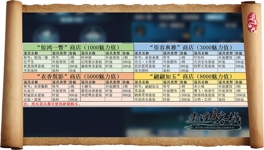 天刀体验服什么时候开放资格,天刀体验服有什么福利