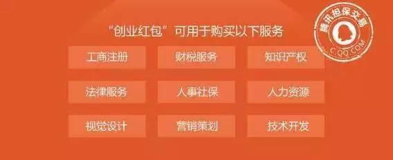8亿红包为创业者加油！腾讯创业节来西安啦！