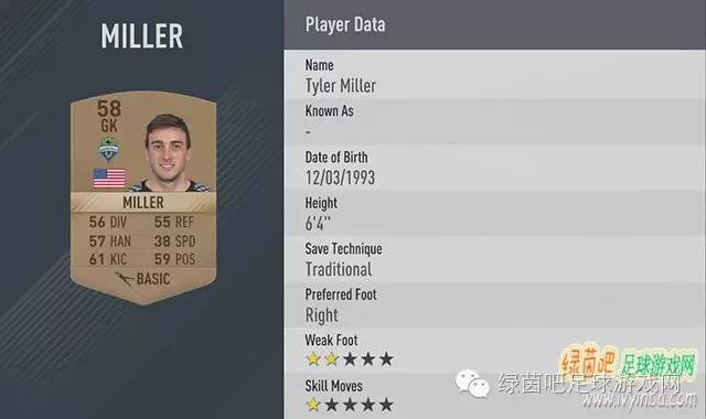 fifa17pc版潜力值排名,fifa17好用球员