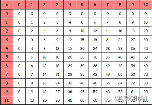 蚂蚁行军儿歌英文版完整版歌词,蚂蚁行军英文儿歌舞蹈完整版