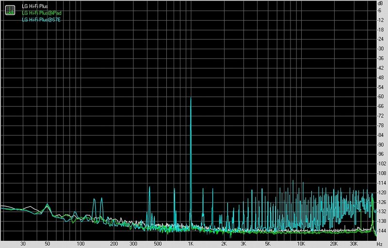 lghifiplus,lghifi绮剧伒闊宠川