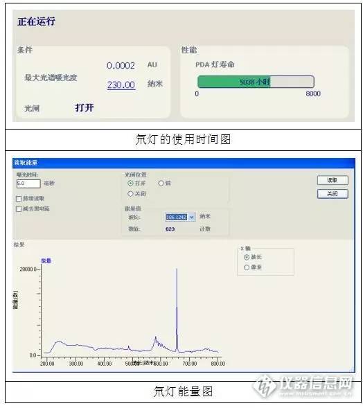 基线基础知识,基线不合格怎么处理