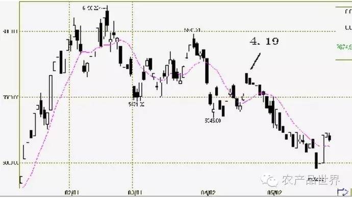 叹为观止合集,叹为观止十大经典
