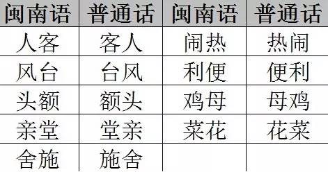 为什么年轻人还没离开厦门,多少人离开了厦门