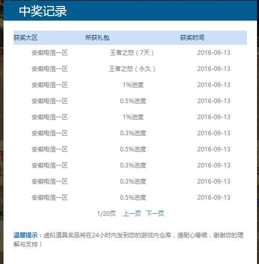 cf武器锻造,cf土豪