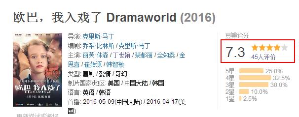 有什么好看的新片推荐一下,哪些好看的剧不要钱