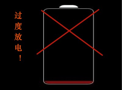 抑郁症,原来是身体过度放电!