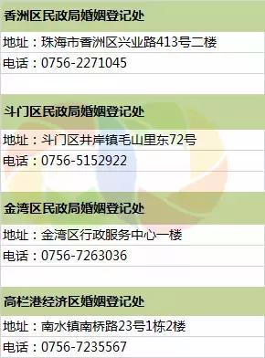 珠海要办什么证,珠海双证办理