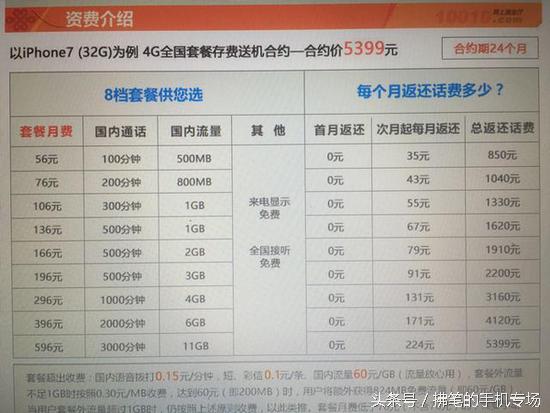 合约iphone,合约iphone套路
