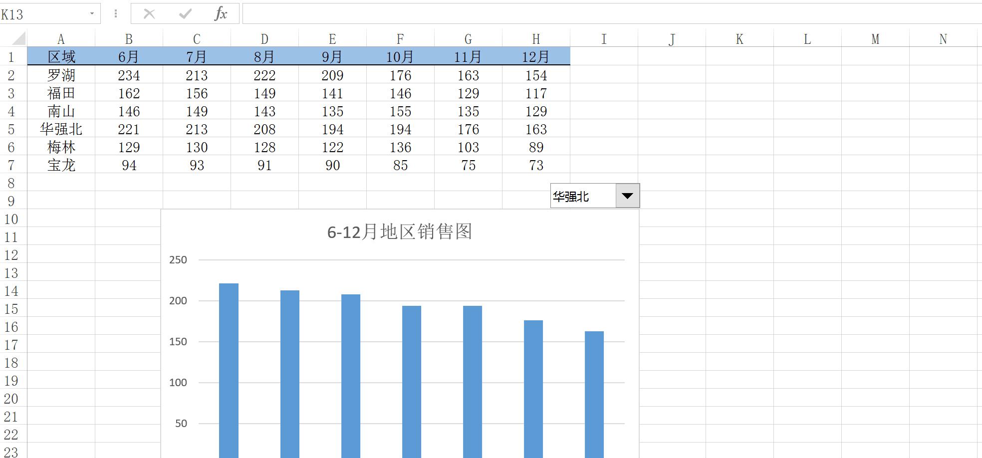 如何制作一张动态图文字,怎么才能快速制作图表