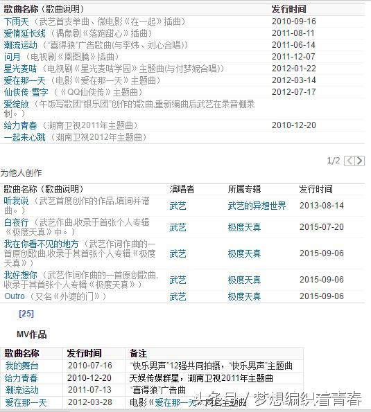 还记得曾经的快乐时光吗,07届快乐男声有多强