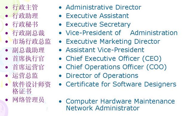 如何写好一份简历英文版,如何写一份漂亮的简历