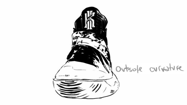 篮球教学慢动作视频,篮球训练慢教学