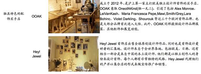 国际时尚买手是学什么,全球顶尖时尚买手