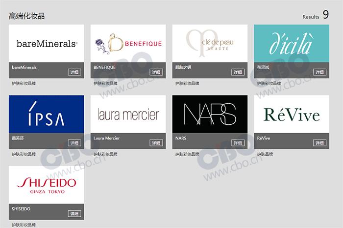 资生堂哪款最好用,资生堂哪个系列好用适合35岁以上