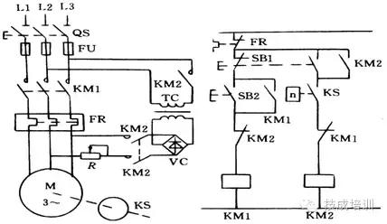 电动机的启停和运动方向的控制,电动机制动控制线路图