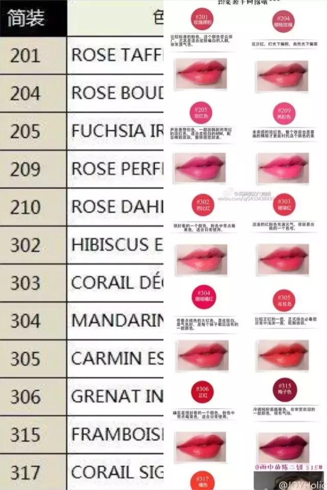 某网红代购被骗,网红代购的口红