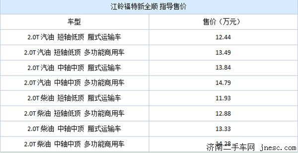 2023款江铃福特全顺今秋上市,江铃福特全顺最新款报价