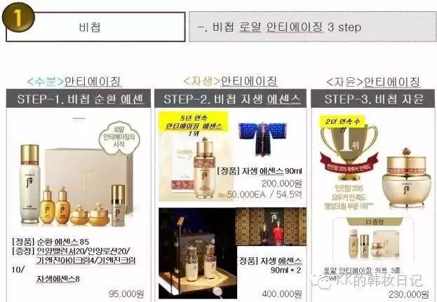 lg7月最新企划套盒,lg企划版套盒