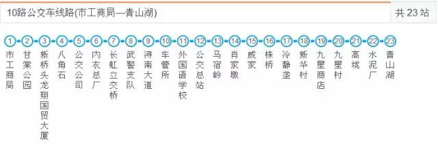九江好玩的地方免费,九江市好玩的地方