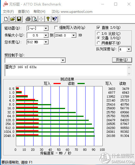 sd卡tf卡评测,SD卡TF卡的区别