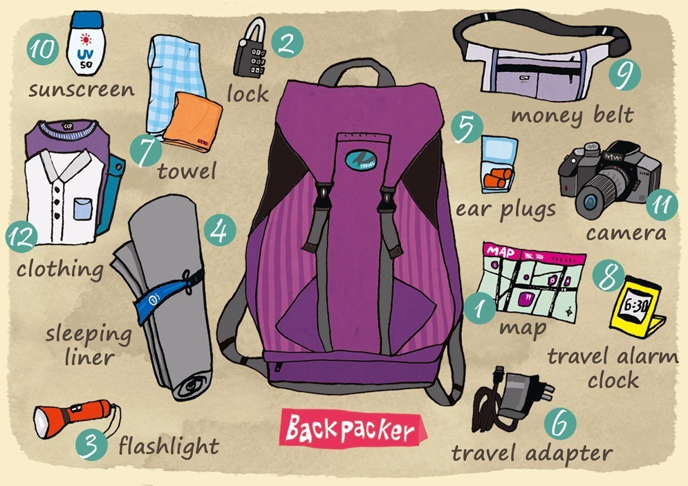 你在出差过程中总结了哪些经验 (分享出差心得与经验)