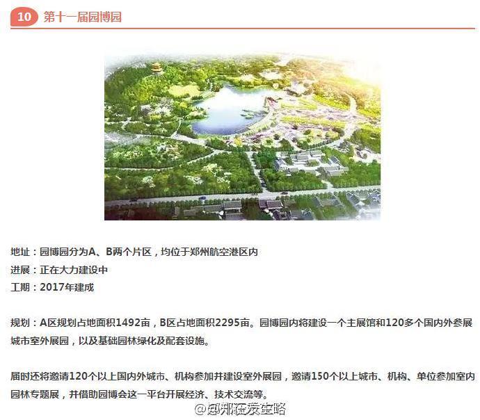 郑州休闲娱乐综合体 (郑州新开游乐项目)
