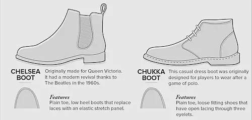 职场男士必备5款男鞋，看看你有几双？