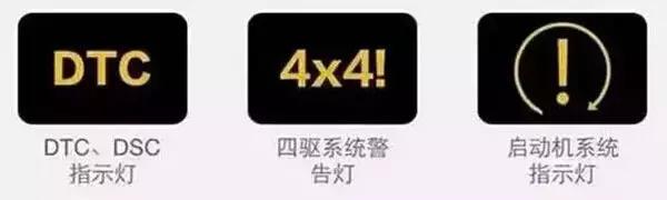 大众汽车故障灯标志图解大全,东风凯普特汽车故障灯标志图解