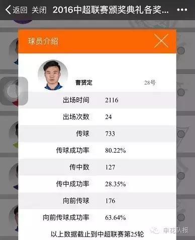 申花队将迎足协杯首战,申花队最近7场比赛结果