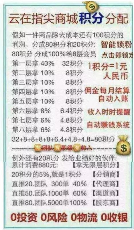 云在指尖为什么是传销,云上指尖传销案
