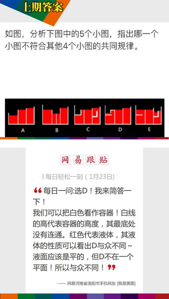 今天还是一如既往的冷！每日轻松一刻1月24日周日版