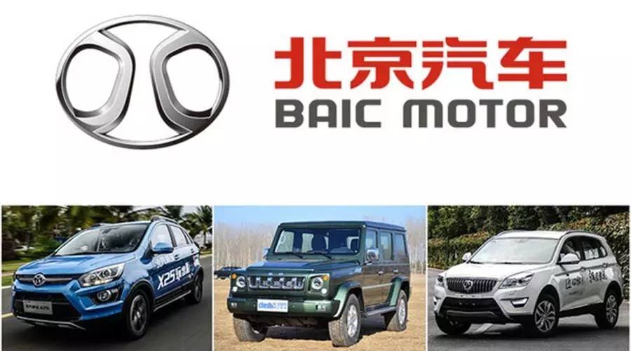 中国汽车公司的现状,中国五大汽车集团优势和劣势分析