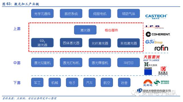 鍏夊琛屼笟鍒嗘瀽鎶ュ憡,鍏夊琛屼笟鐨勫彂灞曡秼鍔垮拰鍓嶆櫙