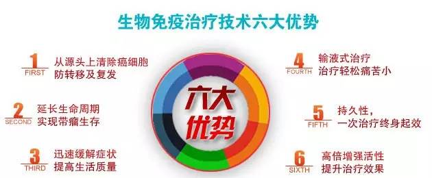 肿瘤医院春节联欢,肿瘤科新春医患联欢会