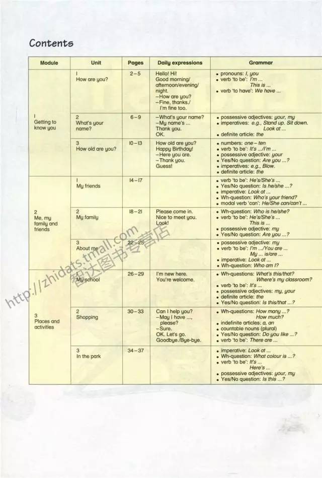 美国wonders教材学习,美国英语教材wonders单词量