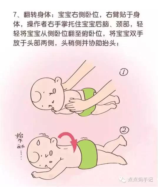 [宝贝成长指南]-新生儿期家庭护理