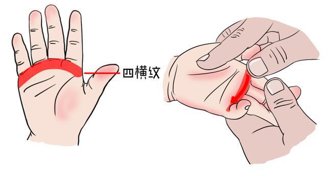 支气管哮喘的推拿方法,感冒引起哮喘怎么推拿