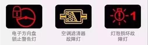 科鲁兹汽车故障灯标志图解大全,斯柯达汽车故障灯标志图解大全