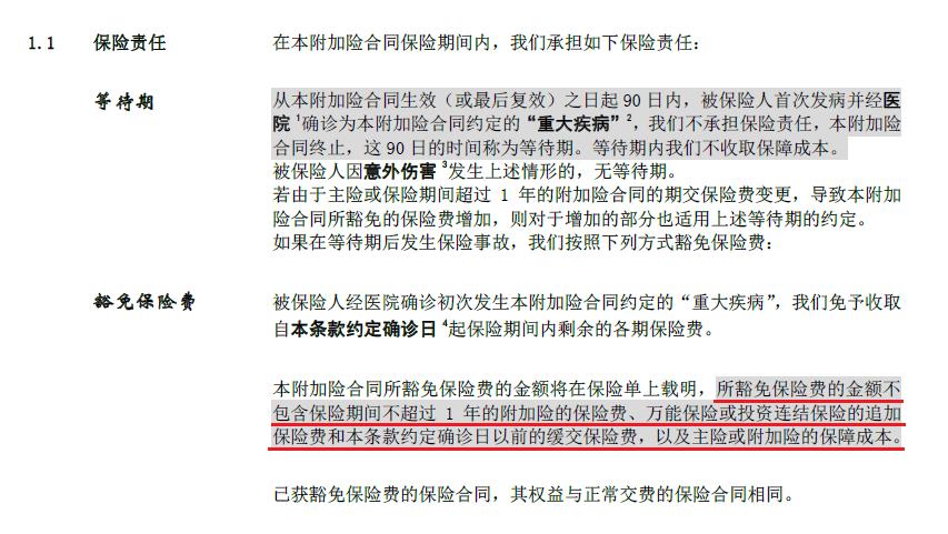 豁免险的意义,豁免保险怎么办理