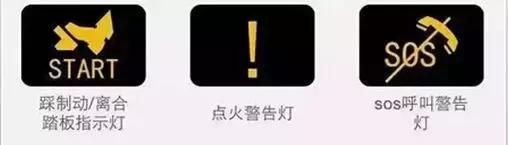 科鲁兹汽车故障灯标志图解大全,斯柯达汽车故障灯标志图解大全