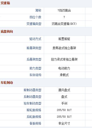 2016款朗逸优缺点,2016款朗逸运动版黑色
